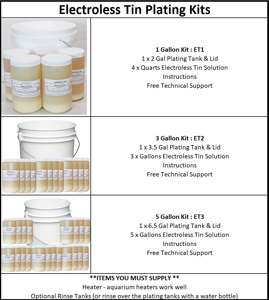 Electroless Tin Plating Kit Caswell Canada